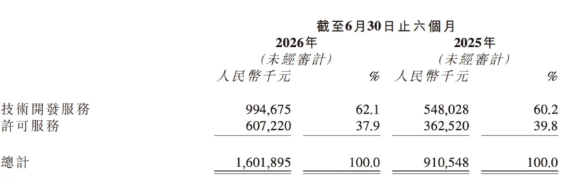 1788186223913837.png 图片 3.png