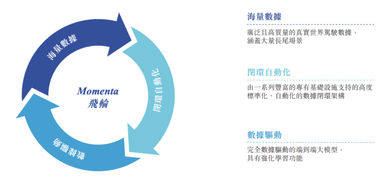 1788186272246419.png 图片 7.png
