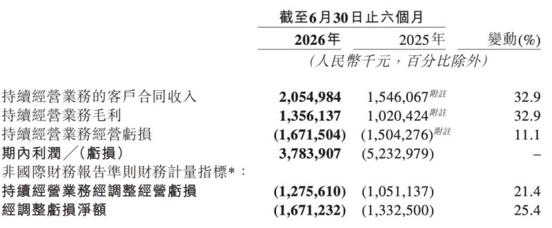 1788269972684486.png 图片 4.png