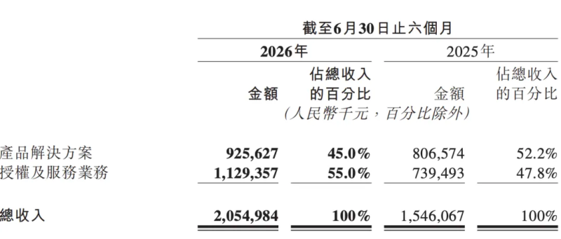 1788269980929397.png 图片 5.png