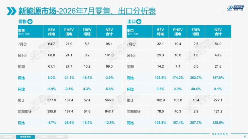1788963355227007.png 图片 3.png