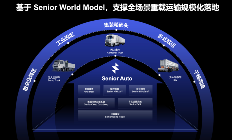 1788963727948642.png 图片 2.png
