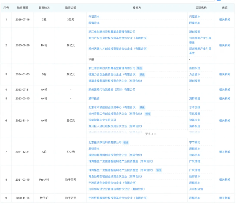 1788963743671317.png 图片 4.png