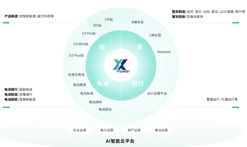 1790652900121328.png 图片 5.png