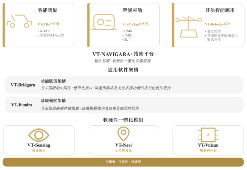 图片 3.png