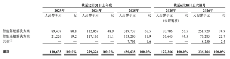 图片 7.png