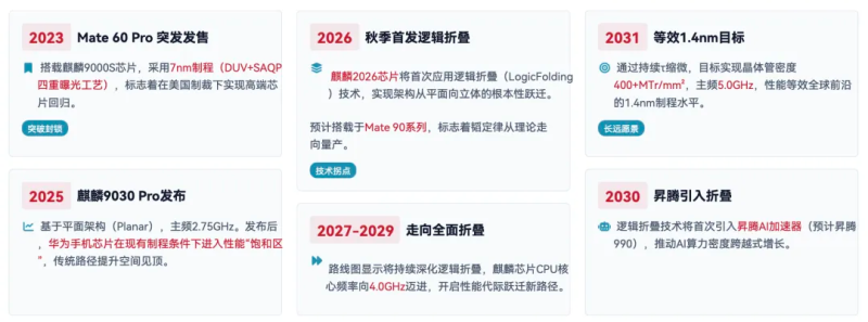 图片 6.png