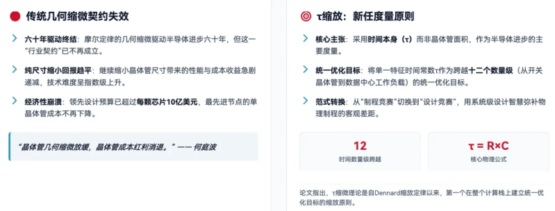 图片 7.png